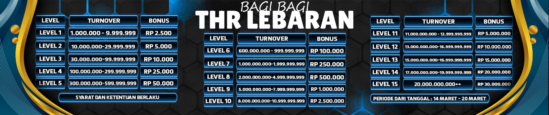 bonus garansi kekalahan 100